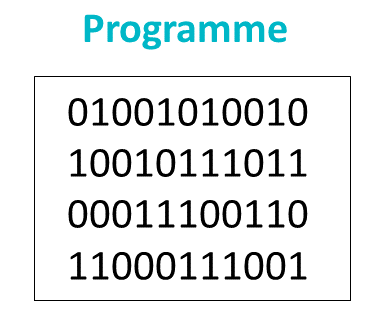 code binaire