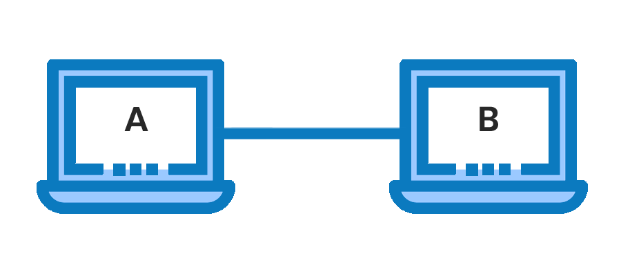 connexion entre deux ordinateur par cable ethernet